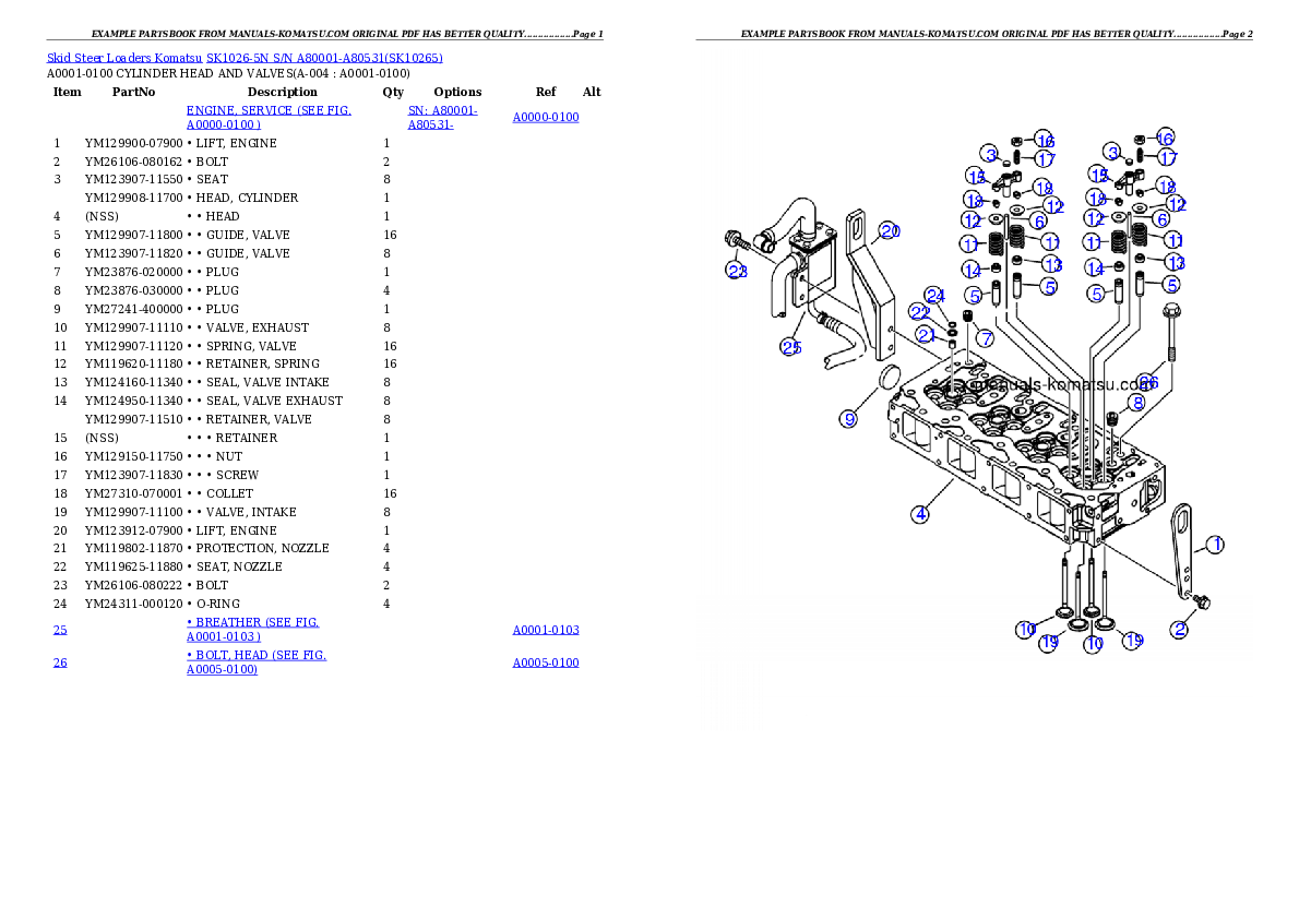 SK1026-5N S/N A80001-A80531 Partsbook