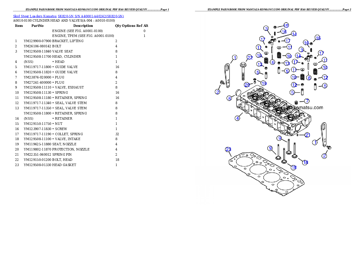 SK820-5N S/N A40001-A40242 Partsbook