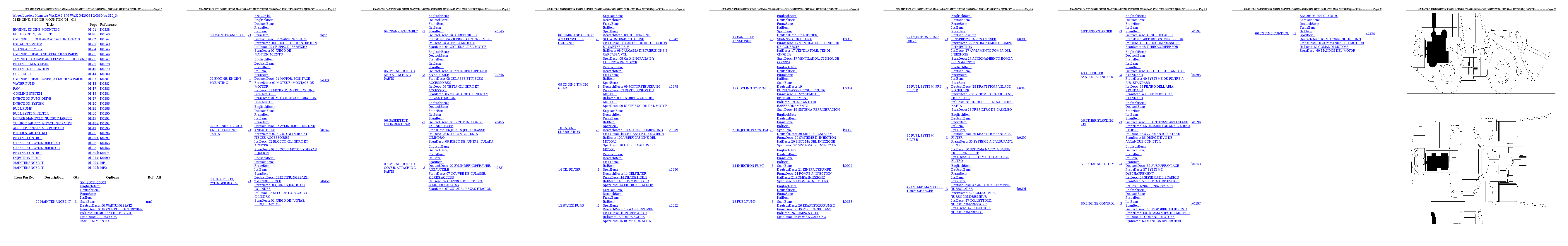 WA320-3 S/N WA320H20051-20560 Partsbook