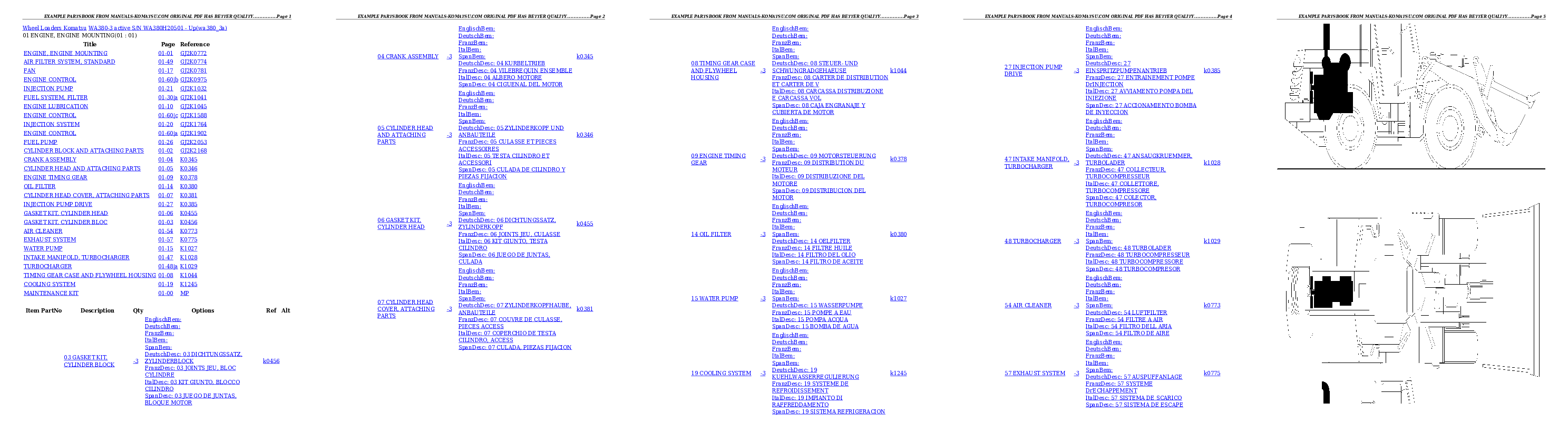 WA380-3 active S/N WA380H20501 - Up Partsbook