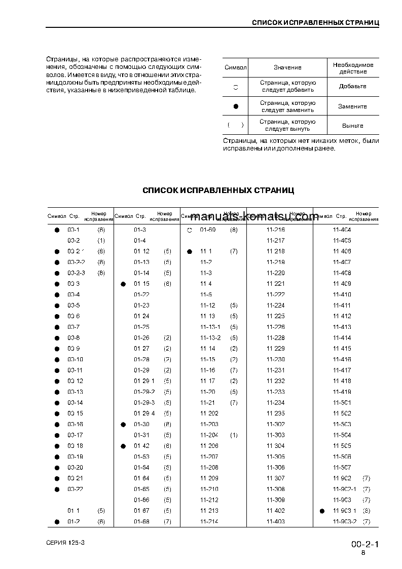 Protected: SAA6D125E-3(JPN)-L-8A S/N 310001-UP Shop (repair) manual (Russian)