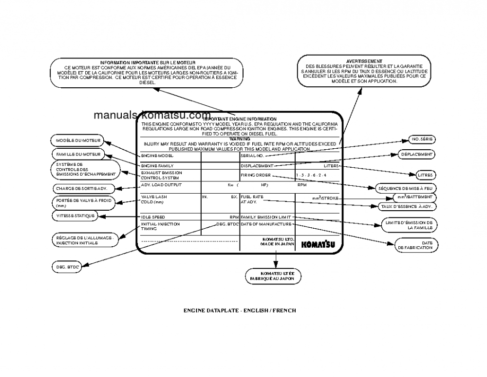 Protected: HD1500-5(USA) S/N A30039-A30048 Operation manual (English)