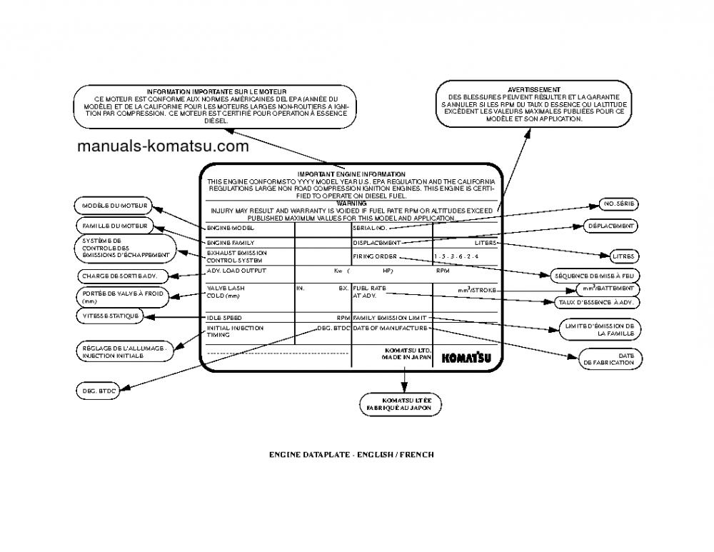 Protected: 930E-2(USA) S/N A30181-A30223 Operation manual (English)