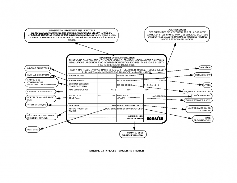 Protected: 830E(USA) S/N A30650-A30661 Operation manual (English)