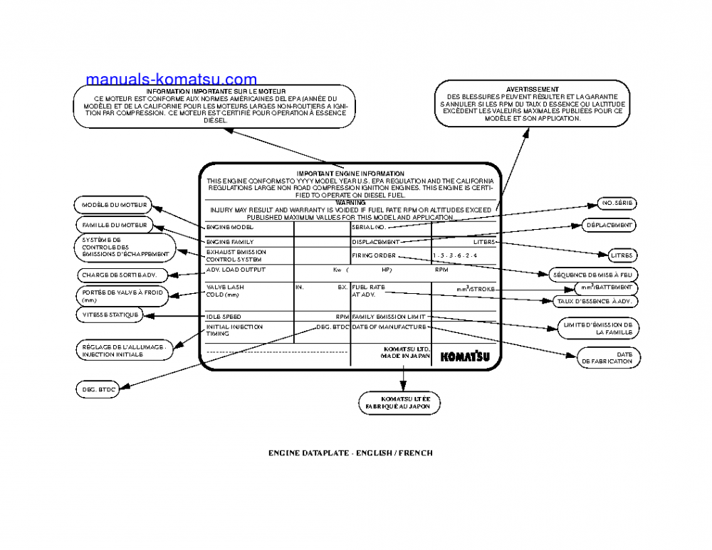 Protected: 830E(USA) S/N A30710-A30732 Operation manual (English)