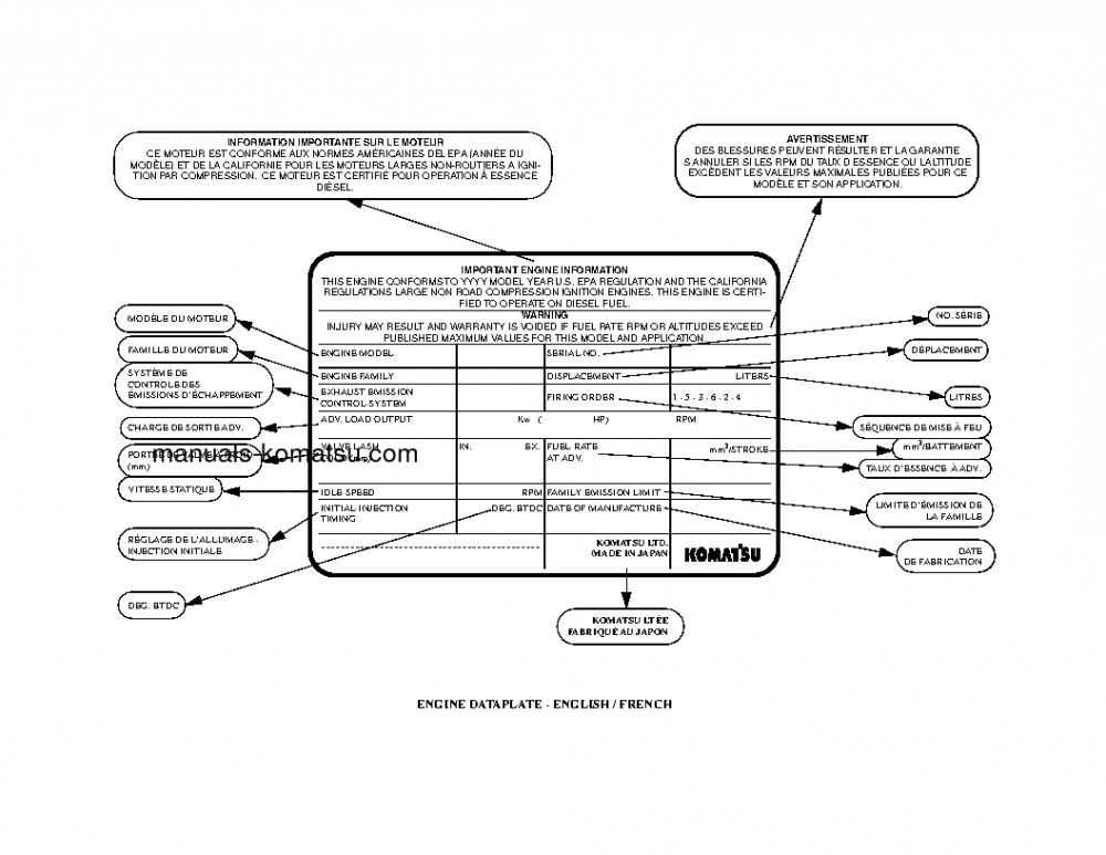 Protected: 830E(USA) S/N A30733-A30815 Operation manual (English)