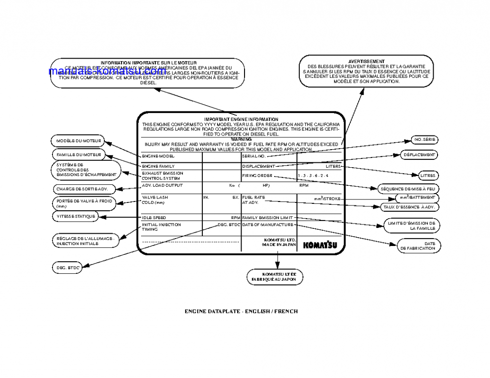 Protected: 730E(USA) S/N A30312-A30426 Operation manual (English)