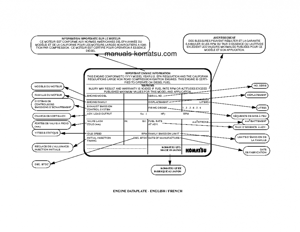 Protected: 730E(USA) S/N A30427-A30538 Operation manual (English)