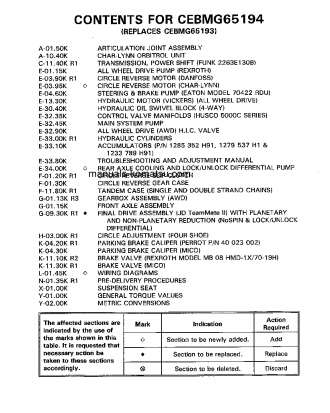 GD650A-2(USA)-A S/N 202002-202486 Shop (repair) manual (English)