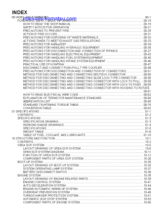 PC210LC-11(USA) S/N A12001-UP Shop (repair) manual (English)
