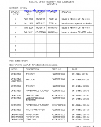 D61EX-15(BRA)-E0 S/N B45001-UP Specification (English)