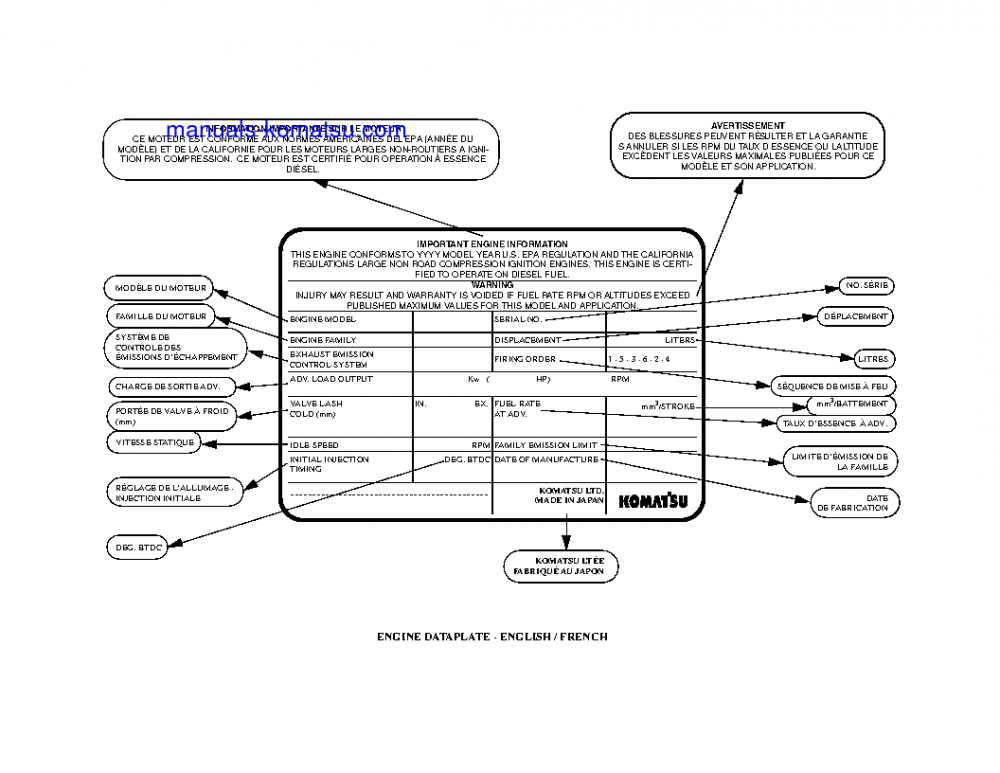 Protected: 830E(USA) S/N AFE32-A-AFE32-BN Operation manual (English)