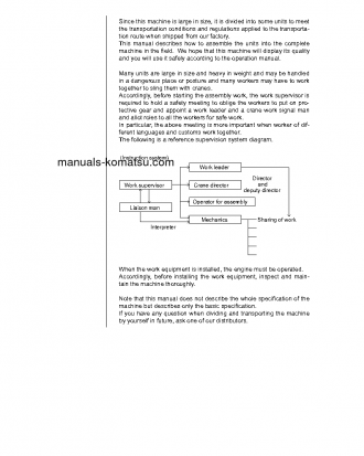 PC600LC-8(JPN) S/N 30001-UP Field assembly manual (English)