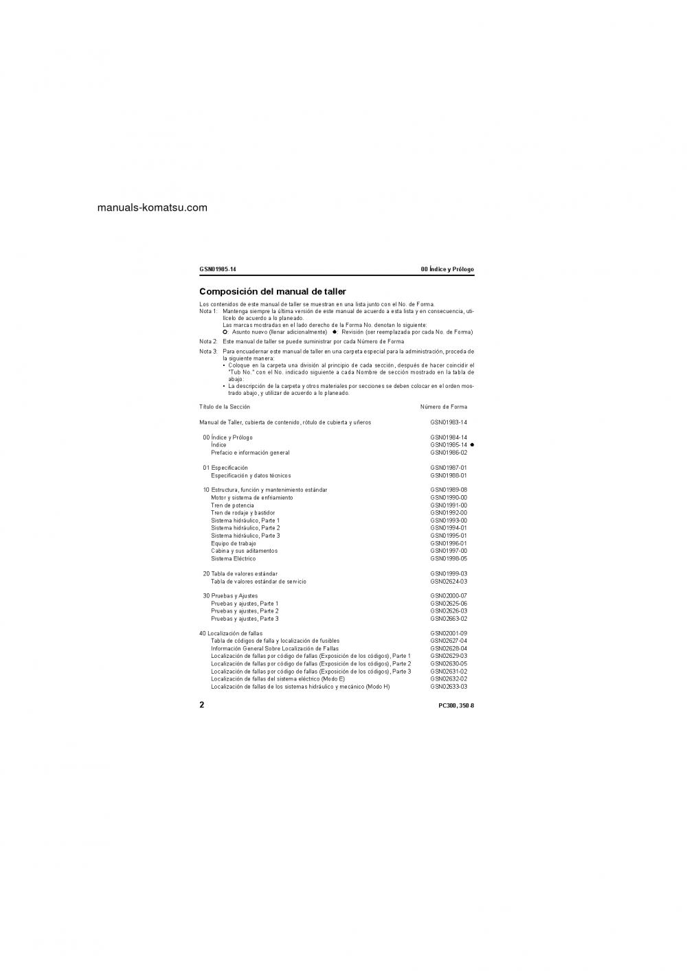 Protected: PC300LC-8(JPN) S/N 60001-UP Shop (repair) manual (Spanish)