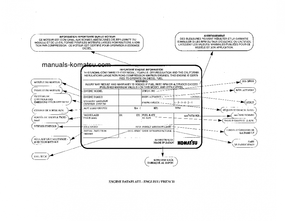 Protected: D61PX-12(BRA) S/N B1501-B3000 Operation manual (English)