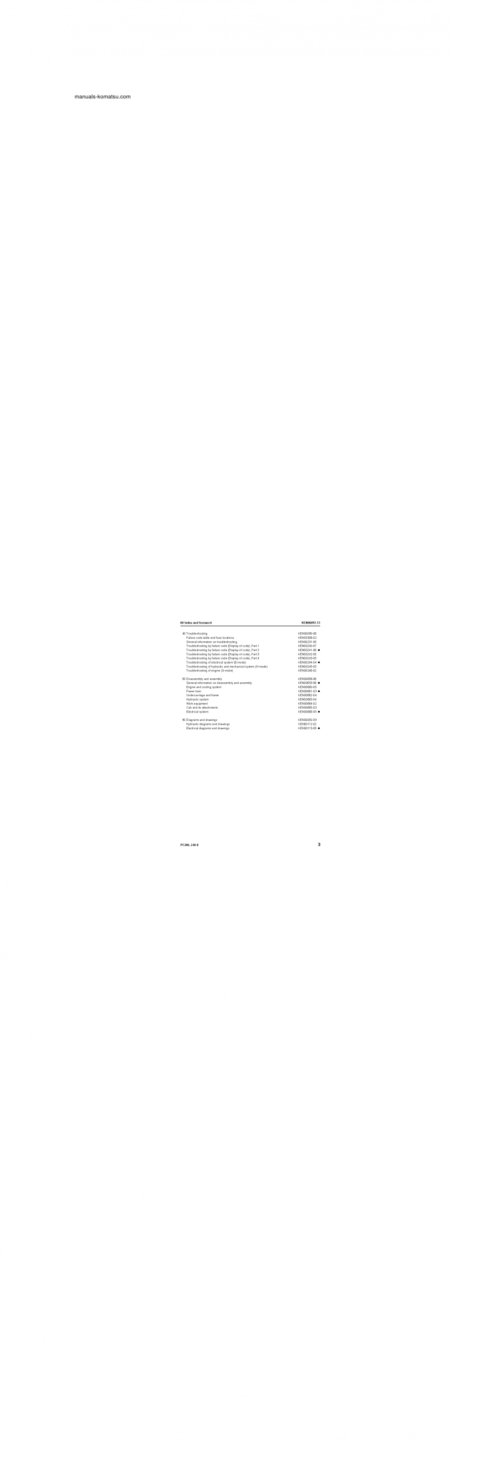 Protected: PC200LC-8(BRA) S/N B30001-UP Shop (repair) manual (English)