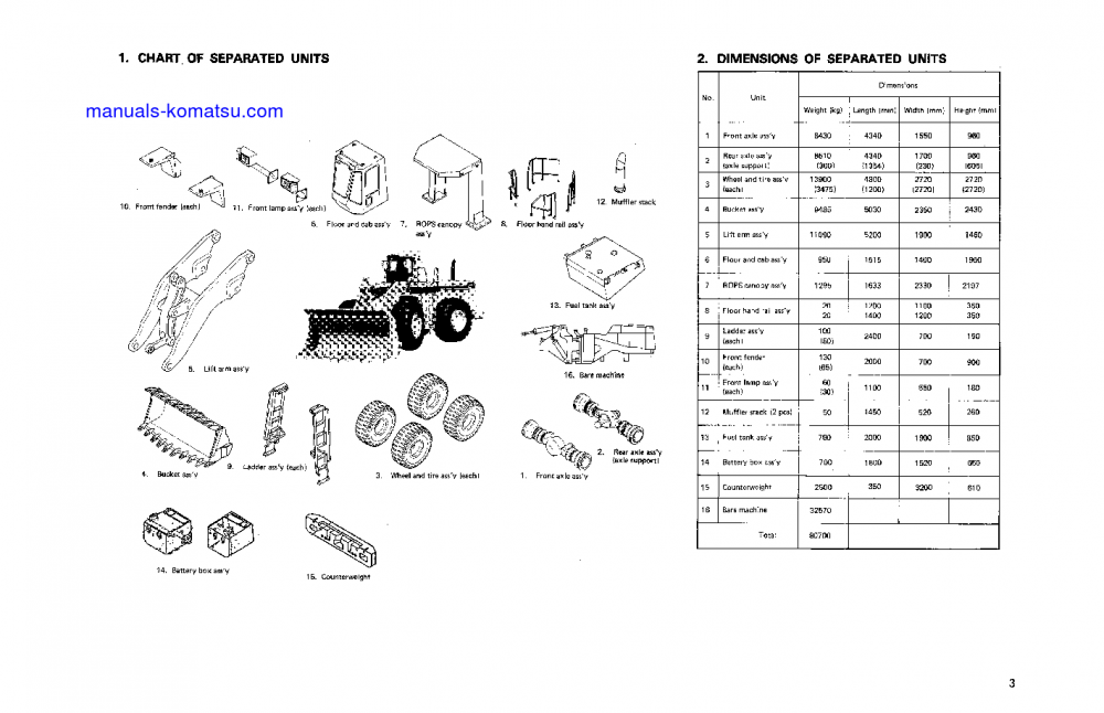 Protected: WA800-2(JPN) S/N 10540-UP Field assembly manual (English)