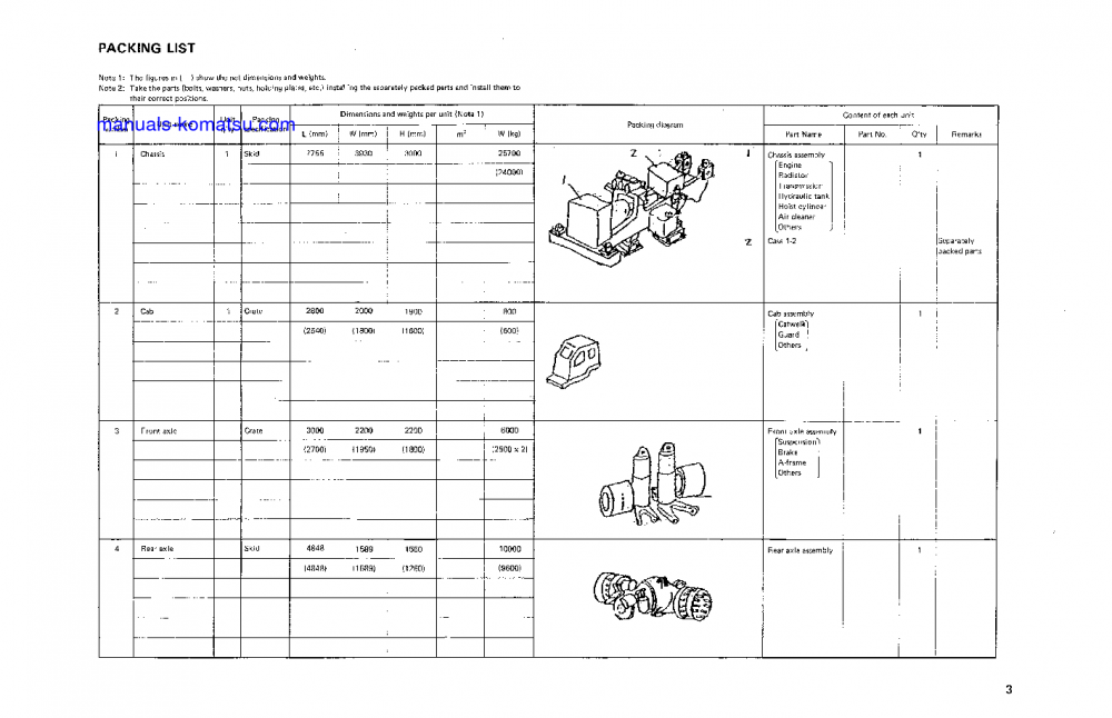 Protected: HD785-3(JPN) S/N 2001-UP Field assembly manual (English)