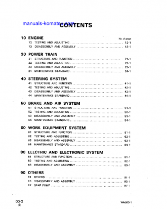 WA600-1(JPN) S/N 10001-UP Shop (repair) manual (English)