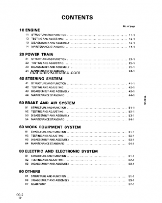 WA800-1(JPN) S/N 10001-UP Shop (repair) manual (English)