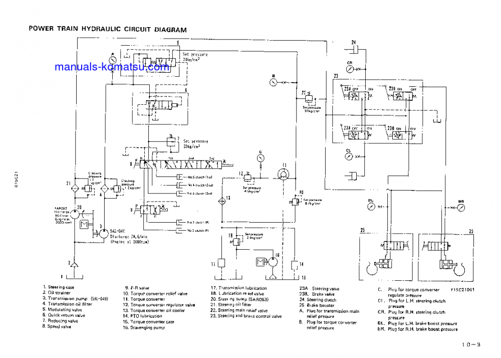 Protected: D85A-21(JPN)-B S/N 36090-UP Shop (repair) manual (English)