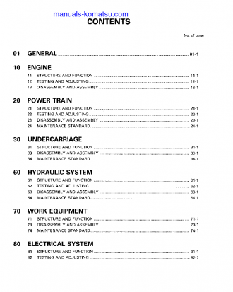 D50A-17(JPN) S/N 80001-UP Shop (repair) manual (English)