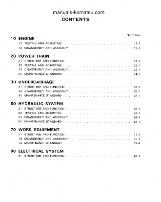 D57S-1(JPN) S/N 20001-UP Shop (repair) manual (English)