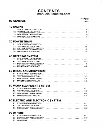 WA450-1(JPN) S/N 10001-19999 Shop (repair) manual (English)