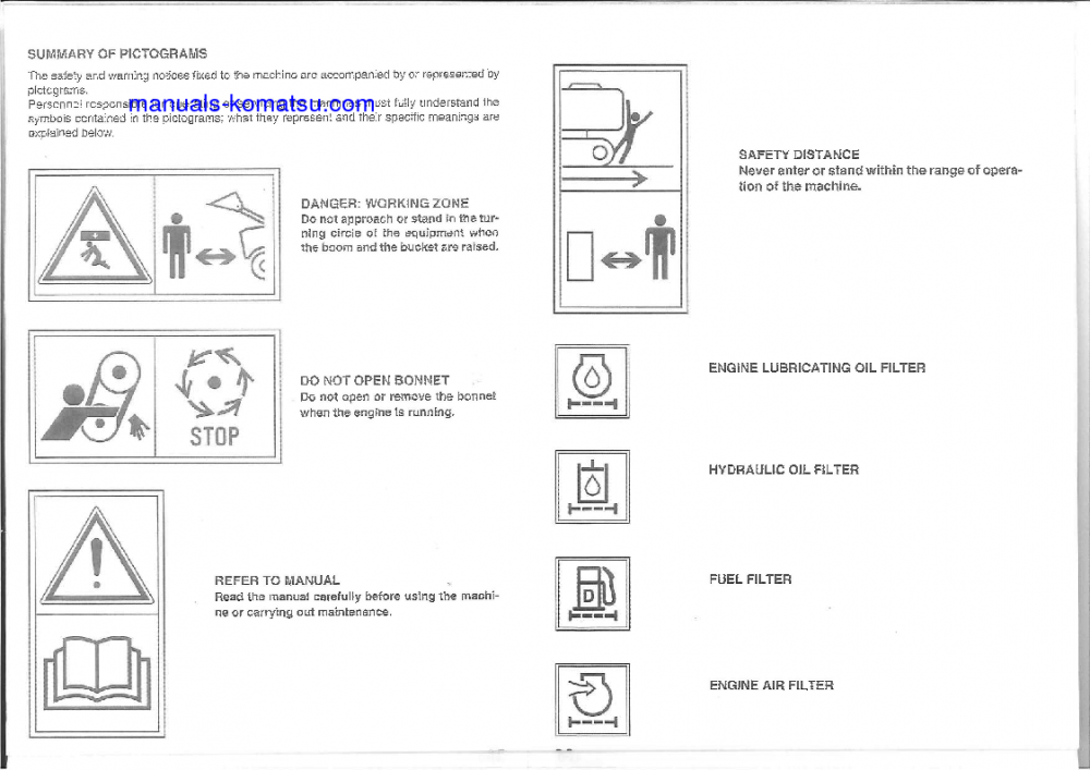 Protected: 410W(ITA) S/N 0001638-UP Operation manual (English)