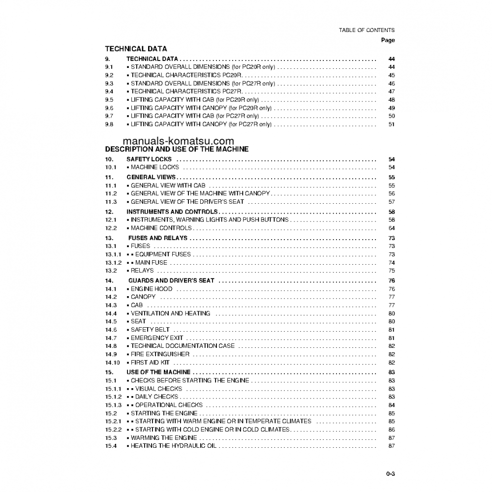 Protected: PC27R-8(ITA) S/N F30001-UP Operation manual (English)