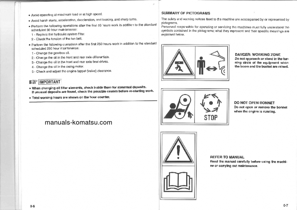 Protected: PW95-1(ITA) S/N 5747-UP Operation manual (English)